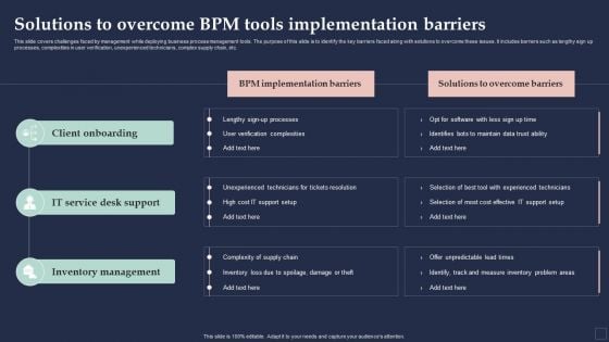 BPM System Methodology Solutions To Overcome BPM Tools Implementation Barriers Infographics PDF BPM System Methodology Solutions To Overcome BPM Tools Implementation Barriers Infographics PDF