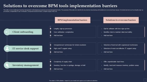 BPM System Methodology Solutions To Overcome BPM Tools Implementation Barriers Infographics PDF