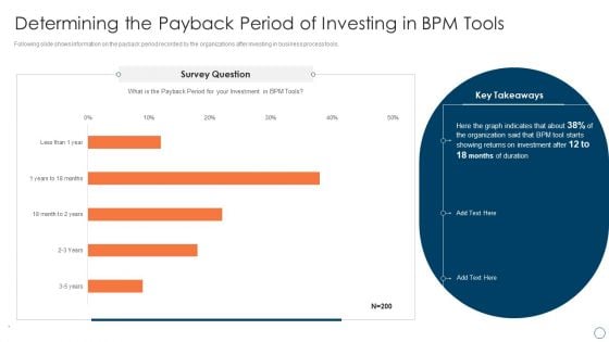 BPM Tools Application To Increase Determining The Payback Period Of Investing In BPM Tools Topics PDF