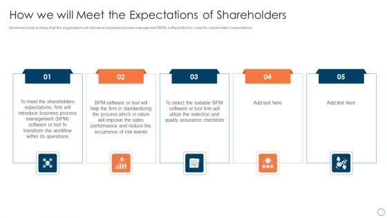 BPM Tools Application To Increase How We Will Meet The Expectations Of Shareholders Mockup PDF