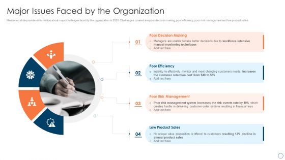 BPM Tools Application To Increase Major Issues Faced By The Organization Topics PDF BPM Tools Application To Increase Major Issues Faced By The Organization Topics PDF
