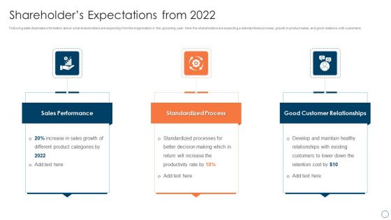 BPM Tools Application To Increase Shareholders Expectations From 2022 Introduction PDF