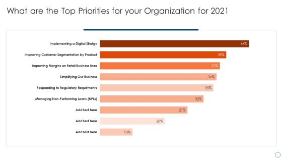 BPM Tools Application To Increase What Are The Top Priorities For Your Organization For 2021 Demonstration PDF