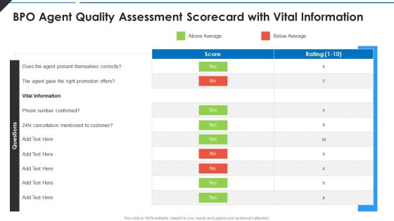 BPO Agent Quality Assessment Scorecard With Vital Information Elements PDF