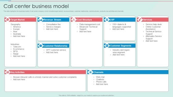 BPO Call Center Company Profile Call Center Business Model Formats PDF