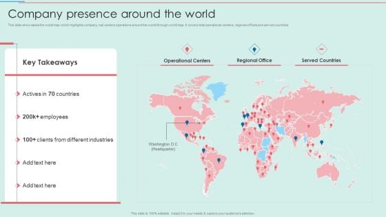 BPO Call Center Company Profile Company Presence Around The World Ideas PDF BPO Call Center Company Profile Company Presence Around The World Ideas PDF