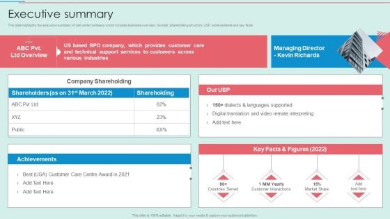 BPO Call Center Company Profile Executive Summary Diagrams PDF