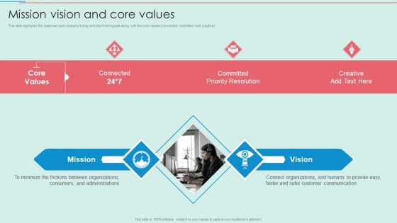 BPO Call Center Company Profile Mission Vision And Core Values Brochure PDF BPO Call Center Company Profile Mission Vision And Core Values Brochure PDF
