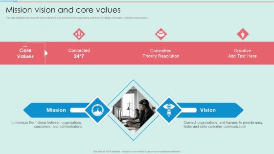 BPO Call Center Company Profile Mission Vision And Core Values Brochure PDF