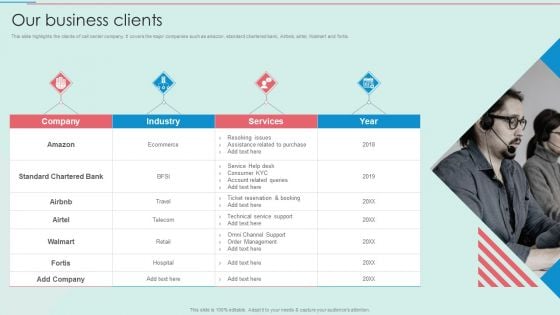BPO Call Center Company Profile Our Business Clients Topics PDF BPO Call Center Company Profile Our Business Clients Topics PDF