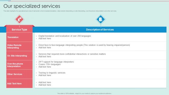 BPO Call Center Company Profile Our Specialized Services Designs PDF BPO Call Center Company Profile Our Specialized Services Designs PDF