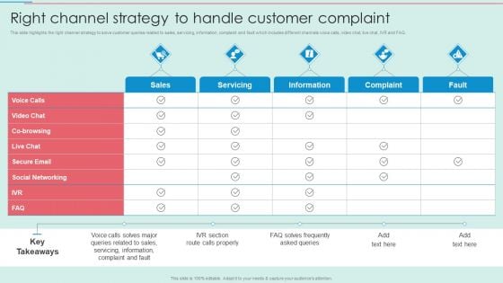 BPO Call Center Company Profile Right Channel Strategy To Handle Customer Complaint Background PDF BPO Call Center Company Profile Right Channel Strategy To Handle Customer Complaint Background PDF