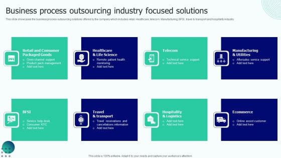 BPO Performance Improvement Action Plan Business Process Outsourcing Industry Focused Solutions Inspiration PDF BPO Performance Improvement Action Plan Business Process Outsourcing Industry Focused Solutions Inspiration PDF