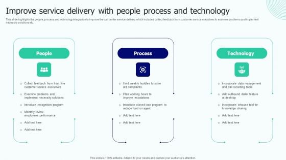 BPO Performance Improvement Action Plan Improve Service Delivery With People Process And Technology Inspiration PDF BPO Performance Improvement Action Plan Improve Service Delivery With People Process And Technology Inspiration PDF