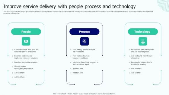 BPO Performance Improvement Action Plan Improve Service Delivery With People Process And Technology Inspiration PDF