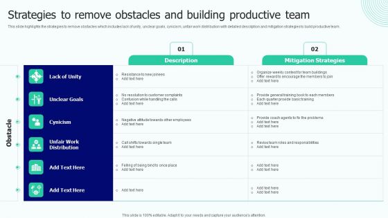 BPO Performance Improvement Action Plan Strategies To Remove Obstacles And Building Productive Team Background PDF