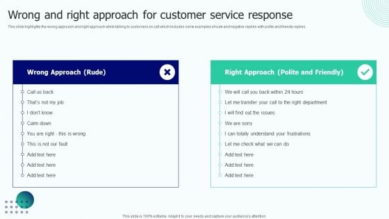 BPO Performance Improvement Action Plan Wrong And Right Approach For Customer Service Response Slides PDF