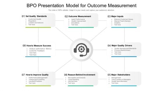 BPO Presentation Model For Outcome Measurement Ppt Slides Design Templates PDF