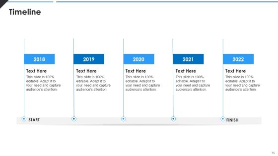 BPO Quality Assessment Scorecard Ppt PowerPoint Presentation Complete Deck With Slides Slide15