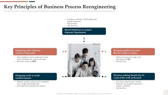 BPR To Develop Operational Effectiveness Ppt PowerPoint Presentation Complete Deck With Slides Slide10