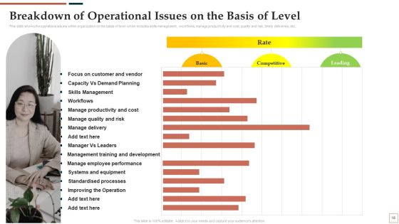 BPR To Develop Operational Effectiveness Ppt PowerPoint Presentation Complete Deck With Slides Slide17