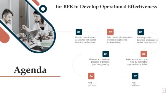 BPR To Develop Operational Effectiveness Ppt PowerPoint Presentation Complete Deck With Slides Slide02