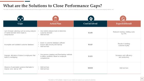 BPR To Develop Operational Effectiveness Ppt PowerPoint Presentation Complete Deck With Slides Slide27