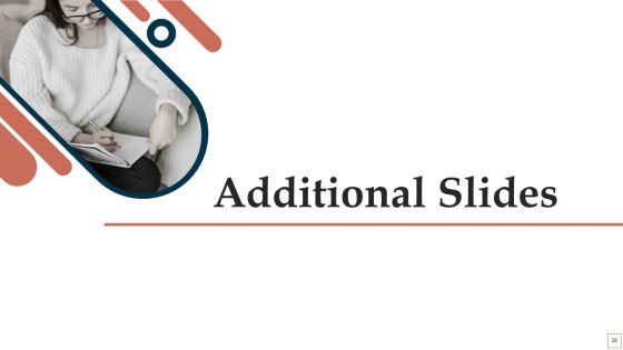 BPR To Develop Operational Effectiveness Ppt PowerPoint Presentation Complete Deck With Slides Slide36
