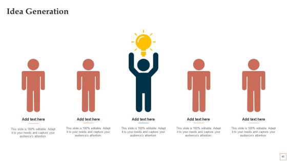 BPR To Develop Operational Effectiveness Ppt PowerPoint Presentation Complete Deck With Slides Slide38