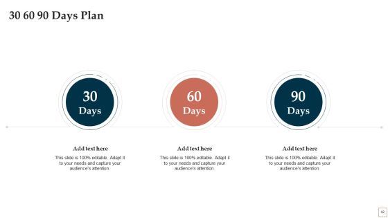BPR To Develop Operational Effectiveness Ppt PowerPoint Presentation Complete Deck With Slides Slide40