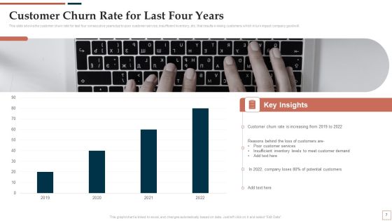 BPR To Develop Operational Effectiveness Ppt PowerPoint Presentation Complete Deck With Slides Slide06