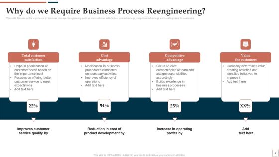 BPR To Develop Operational Effectiveness Ppt PowerPoint Presentation Complete Deck With Slides Slide08