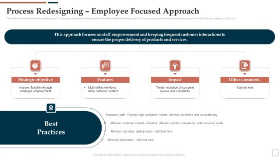 BPR To Develop Operational Effectiveness Process Redesigning Employee Focused Approach Graphics PDF