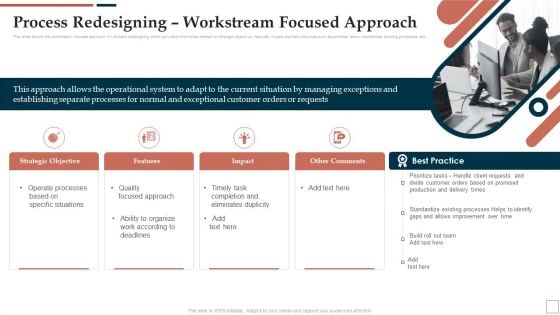 BPR To Develop Operational Effectiveness Process Redesigning Workstream Focused Approach Sample PDF