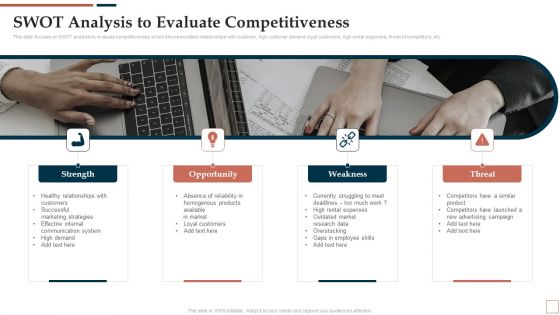 BPR To Develop Operational Effectiveness SWOT Analysis To Evaluate Competitiveness Clipart PDF