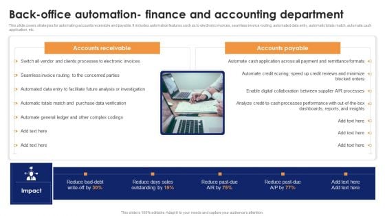 Back Office Automation Finance And Accounting Department Structure PDF