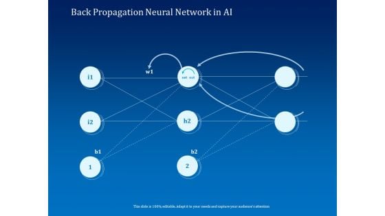Back Propagation Neural Network In AI Ppt Infographic Template Layout PDF