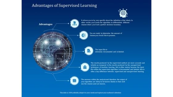 Back Propagation Program AI Advantages Of Supervised Learning Pictures PDF