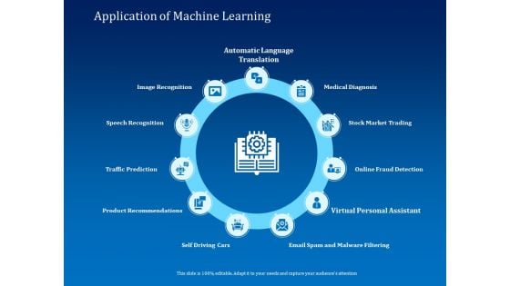 Back Propagation Program AI Application Of Machine Learning Ppt Inspiration Graphics PDF