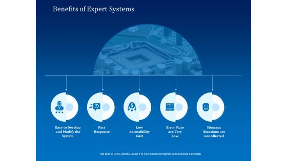 Back Propagation Program AI Benefits Of Expert Systems Ppt Infographic Template Brochure PDF