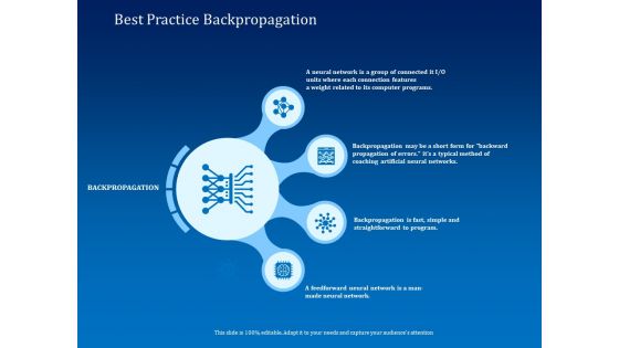 Back Propagation Program AI Best Practice Backpropagation Ppt Infographics Ideas PDF Back Propagation Program AI Best Practice Backpropagation Ppt Infographics Ideas PDF