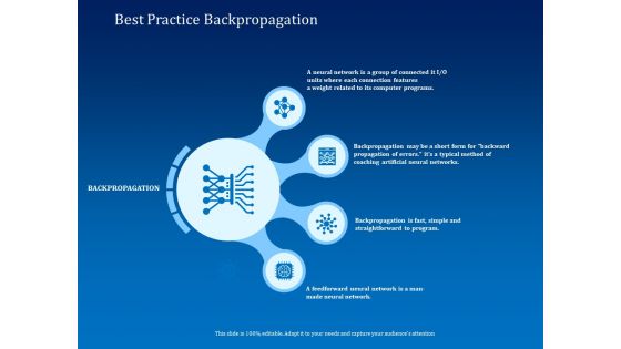 Back Propagation Program AI Best Practice Backpropagation Ppt Infographics Ideas PDF