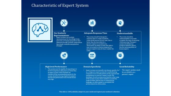 Back Propagation Program AI Characteristic Of Expert System Ppt File Picture PDF