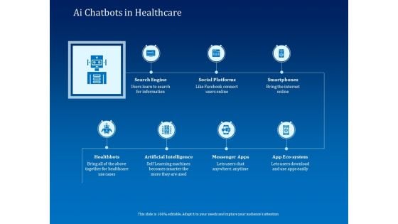 Back Propagation Program AI Chatbots In Healthcare Ppt Styles Diagrams PDF Back Propagation Program AI Chatbots In Healthcare Ppt Styles Diagrams PDF