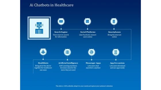 Back Propagation Program AI Chatbots In Healthcare Ppt Styles Diagrams PDF