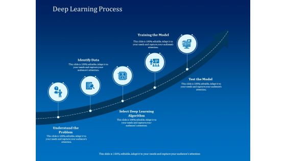 Back Propagation Program AI Deep Learning Process Identify Data Ppt Visual Aids Inspiration PDF