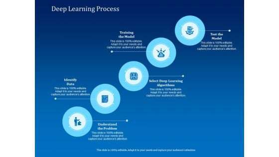 Back Propagation Program AI Deep Learning Process Ppt File Master Slide PDF