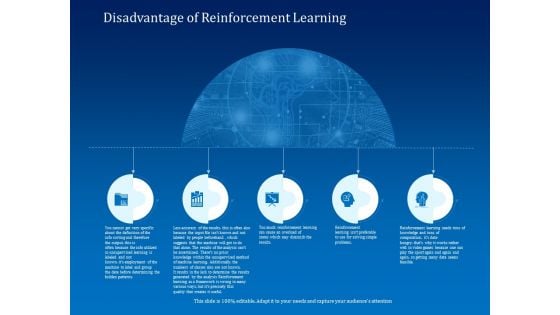 Back Propagation Program AI Disadvantage Of Reinforcement Learning Ppt Styles Template PDF