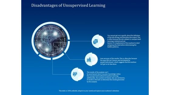 Back Propagation Program AI Disadvantages Of Unsupervised Learning Ppt Inspiration Template PDF