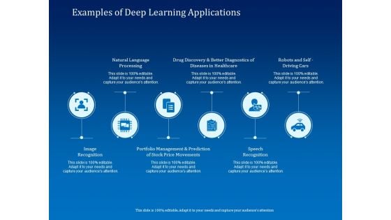 Back Propagation Program AI Examples Of Deep Learning Applications Download PDF Back Propagation Program AI Examples Of Deep Learning Applications Download PDF